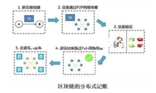 特派App无法使用的情况，可能是由于多种原因造成的。在这里，我们将为您提供一些可能的解决方案，并解释如何排查和解决这一问题。

1. 网络连接问题
首先，您需要检查手机的网络连接。无论是使用 Wi-Fi 还是移动数据，都有可能因为网络不稳定或信号较弱而导致应用无法正常工作。尝试关闭当前的网络并重新连接，或者切换到另外一个网络来看看是否能解决问题。

2. 应用更新
特派App可能因为未更新到最新版本而出现使用障碍。前往应用商店进行检查，看看是否有更新可用。如果有，及时将应用程序更新到最新版本，通常这能够解决许多功能上的问题。

3. 清理缓存和数据
应用在使用过程中可能会积累大量的缓存和数据，这可能导致应用运行不稳定。您可以尝试在手机的“设置”中找到应用管理，再选择 特派App，然后清除缓存和数据。这种方法有时能有效解决问题。

4. 设备兼容性问题
部分老旧手机可能因为系统不兼容导致某些应用无法正常使用。如果你发现其他应用也存在类似问题，可以考虑系统的更新或设备的升级。此外，也可以查看官方网站，确认该应用是否支持当前设备的操作系统版本。

5. 重启设备
简单的设备重启往往可以解决很多暂时性的问题。有时候，手机在长期使用后会出现各种奇怪的小问题，重启一下设备能够让系统重新加载所有程序，清除掉一些潜在的错误。

6. 服务器问题
特派App的服务若遇到服务器故障也会导致用户无法访问。您可以上网查看是否有其他用户在讨论类似的问题，或者访问社交媒体平台的官方账号，确认是否有关于系统维护或故障的通知。

7. 联系客服
如果以上方法都无法解决问题，最好的选择是联系 特派App 的客服。客服可以提供更为专业的解决方案，帮助您诊断问题所在。

8. 备份数据
在无法解决应用问题的情况下，备份您的重要数据是明智的。在重新安装应用或者更换设备时，确保重要的联系人、图片和文件都已备份，以免造成数据损失。

总结
应用程序的正常使用离不开稳定的网络、及时的更新和设备的良好状态。如果您发现 特派App 无法使用，可以通过以上提到的方法进行排查和解决。若问题依旧，及时与客服进行沟通是非常重要的，毕竟及时的反馈能够有效提升用户体验。希望您能顺利解决使用中的问题，享受更流畅的应用体验！

特派App无法使用的原因是什么？独家解析！