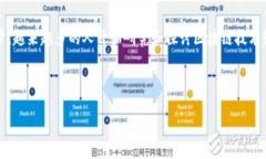 区块链金融经济的发展趋势是一个近年来备受关