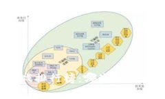 全球区块链游戏排行榜：哪些游戏是真正的赢家
