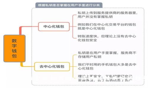 银行供应链金融如何通过区块链技术实现转型？