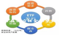 区块链技术和供应链金融的结合正在迅速改变企