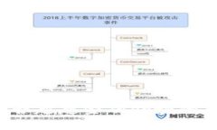 区块链能否超越金融领域的龙头地位？