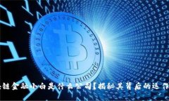 区块链金融小白是什么公司？揭秘其背后的运作