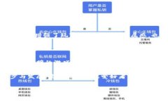 机锋网首款区块链游戏的发布引起了众多玩家和