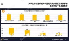 比特派提币赚钱的方法，你了解吗？