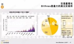 《区块链如何重塑京东金融保理行业？》区块链