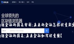 区块链金融的图表分析：未来的金融怎样被重新