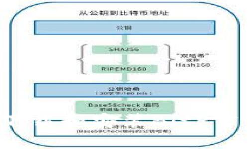 如何安全下载和安装BitP官方客户端？