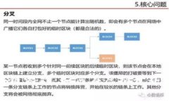 《The Sandbox 区块链游戏：如何在虚拟世界中创造