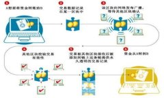 区块链技术探索金融科技区块链技术如何改变金