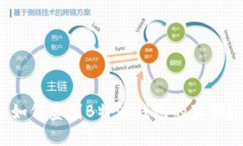 如何鉴别B特派钱包的真伪？