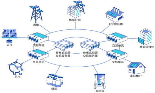 比特派真的安全吗？背后的真相你知多少？