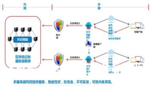 比特派币绑定银行卡难？如何解决绑卡问题？