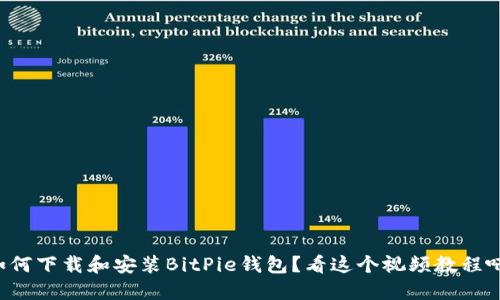 如何下载和安装BitPie钱包？看这个视频教程吧！