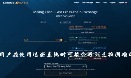 特派 是一种数字货币或积分，许多用户在使用这些系统时可能会遇到兑换困难的问题。以下是对该主题的详细探讨。

特派无法兑换的原因是什么？