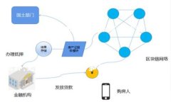 区块链游戏兼职平台的相关内容将从以下几个方