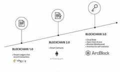 区块链游戏如何实现目标？探索这一新兴领域的