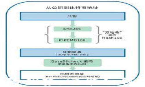 
区块链金融领域的优势：它能如何改变我们的未来？