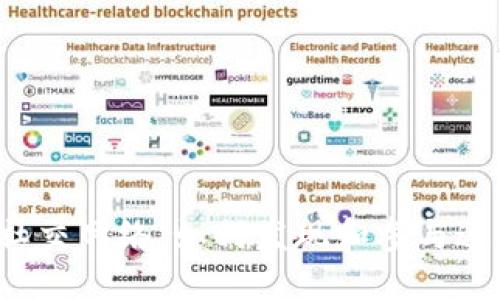 区块链游戏社交网络：如何发现和参与这一新兴趋势？