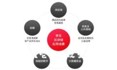 火币网的B特派是什么？它如何改变数字货币的交