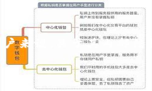 比特派刀锋（Bitpie Edge）是近年来备受瞩目的加密货币硬钱包之一，它因其安全性、便携性和易用性而受到很多用户的喜爱。但是，对于一些潜在用户来说，关于其内部结构和技术细节，尤其是是否使用了芯片的问题，可能依然存在疑惑。那么，比特派刀锋到底有没有使用芯片呢？接下来我们就来深入了解一下这个问题。

比特派刀锋是否使用芯片？和你密切相关的安全问题揭秘