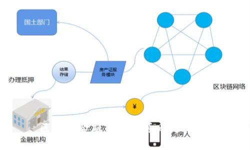区块链金融的核心原则是什么？