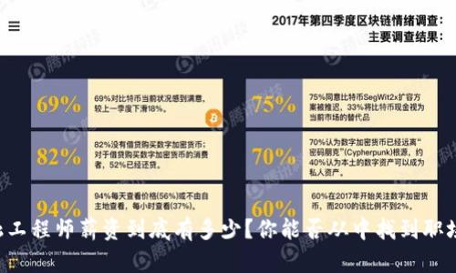 西藏区块链金融工程师薪资到底有多少？你能否从中找到职场发展的新机会？
