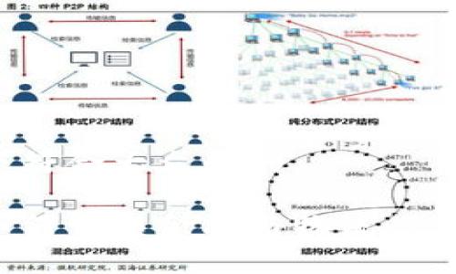 思考一个符合大众和的

区块链如何重塑金融与物流行业的未来？