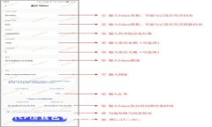 BitPie钱包如何与EOS生态系统完美结合？