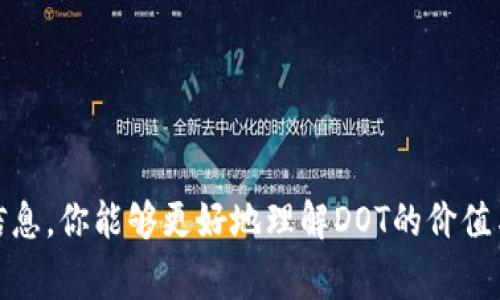 收到DOT通常是指在物流或供应链管理中，某个重要文件或通知被送达。特别是在国际运输的上下文中，DOT指的是“Documents Of Title”（物权文件），这些文件在货物所有权的转移、运输及清关中起着至关重要的作用。那么，为什么这些文件如此重要？我们又如何处理这些文件呢？

1. DOT的重要性
在现代物流领域，DOT（物权文件）是保证交易安全与合法性的关键因素之一。无论是海运、空运还是陆运，所有权的证明都直接与这些文件挂钩。想象一下，如果你的货物在某个转运环节被拦截，相关的文件就能帮助你证明对货物的所有权，从而避免不必要的纠纷。

2. DOT包含哪些内容?
一般而言，DOT包括货物的具体信息、所有者的相关证件、以及运输公司或中介的详细资料。举个例子，想象一下你从国外进口了一批电子产品，这些电子产品的名称、数量、到达时间甚至是目的地都需要详细列出。如果没有这些信息，货物将可能被滞留或退回，给企业造成严重的经济损失。

3. 如何处理DOT
在获取到DOT之后，处理这些文件并不是一件简单的事情。首先，你要保证所有信息的正确性，特别是产品名称和数量这些至关重要的细节。此外，了解每个国家对于这些文件的要求也非常重要。比如有些国家可能对电子产品的进口有额外的规定。如果你忽视这些细节，可能会导致货物无法顺利清关。

4. DOT的法律效力
在法律层面上，DOT文档具备一定的法律效力，意味着它们能够在法庭上作为证据使用。设想一下，如果在交易中发生了争议，而你掌握了完整的strongDOT/strong文件，你将拥有很大的胜算。比如，若对方声称你拖欠货款，而你手中有所有权文件，这时法律上很可能会站在你这边。

5. DOT在国际贸易中的角色
对于那些在国际贸易中不太熟悉的朋友来说，DOT充当着“保护伞”的角色。没有这些文件，跨国交易将犹如无本之木，根本无法实现。因此，对国际贸易的企业而言，真正理解和重视DOT的重要性，将使他们在激烈的市场竞争中立于不败之地。

6. DOT的常见误区
虽然DOT在物流管理中扮演了重要角色，但往往一些人对其有误解。有些人可能认为只要有相关的运输协议或发票就够了，实际上，这些文件是远远不够的。诚然，运输协议可以证明交易的某一方面，但唯有完整的DOT文件，才能为你提供全方位的保障。

7. DOT的未来发展趋势
随着科技的不断进步，DOT的处理与管理方式也在逐渐变化。如今，数字化和区块链技术正在被广泛应用于物流领域。比如，借助区块链，可以有效防止篡改文件，确保每一份DOT的真实性与时效性，这将极大提升物流行业的信任度。同时，随着人工智能的应用，文件的审核过程也将变得更加高效。

8. 总结
总的来说，DOT不仅是物流过程中的一份文件，更是保障我们商业活动顺畅进行的“护航者”。掌握DOT的相关知识，以及如何妥善处理这些文件，将帮助你在未来的交易中游刃有余。别忘了，在这个日益竞争激烈的商业环境中，掌握货物的所有权是确保你企业生存与发展的基础。

关键词概括
DOT, 物流, 运输文件, 国际贸易, 物权文件/guanjianci

这样一来，以上内容便为你提供了一个关于收到DOT的全面视角，从法律层面到日常操作，都涵盖了相关的重要信息。希望通过这些信息，你能够更好地理解DOT的价值与重要性，同时在实践中能够签署出更加完善的运输协议，确保自己的商业利益。