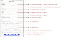 区块链能否转变金融产业？你怎么看？