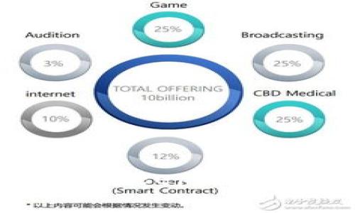 如何在苹果设备上下载BitKeep？五个实用技巧让你轻松搞定！