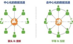 银谷区块链金融 作为一个近年来备受关注的话题