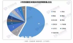 区块链游戏有哪些公司？