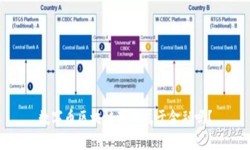 数字币区块链真的属于金融吗？