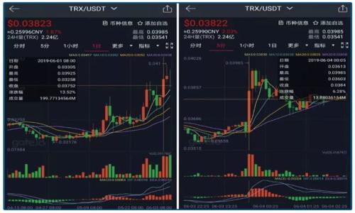 

游戏类区块链：它究竟如何改变我们玩游戏的方式？