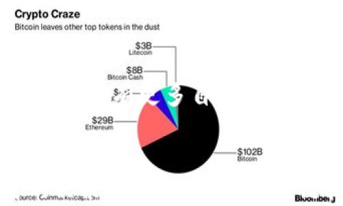 
  现代金融中区块链价格的影响因素有哪些？ / 

关键词
 guanjianci 区块链, 价格波动, 现代金融, 加密货币, 投资策略 /guanjianci 

引言：区块链与现代金融的交集
在当今的金融世界，区块链技术已经不仅仅是一个新鲜话题，它正深刻地改变着我们的投资方式和金融服务。你是否想过，这项技术的价格到底是如何形成的？又是什么因素在影响着这些价格的波动呢？今天，我们将深入探讨这些问题，帮助你更好地理解区块链技术在现代金融中的应用及其价格形成的奥秘。

区块链的基础知识
首先，我们需要明确区块链是什么。简单来说，区块链是一种去中心化的数据库技术，它能够安全地记录交易数据，并且这些数据一旦写入就无法轻易修改。这种特性使其在金融行业中找到了广泛的应用，如加密货币、智能合约等。当我们讨论区块链在现代金融中的价格时，就不得不提到这些实际应用的典型代表——加密货币。

区块链价格波动的形成
区块链技术的价格波动受到多个因素的影响。在深入探讨之前，你是否有过以下疑问？为什么有的加密货币一夜之间就能暴涨，而有的却在长时间内徘徊不前？这其中的原因，往往与供需关系、市场情绪、政策监管等多重因素息息相关。

供需关系：简单却重要的理论
说到价格，供需关系是最基本的原则。就像市场上任何商品一样，当某种加密货币的需求大于供给时，价格必然会上升。反之，若供给过剩而需求不足，价格则会下跌。在区块链世界中，尤其是一些新兴的加密货币，往往会因为投机和流行趋势而产生剧烈的价格波动。

市场情绪：恐惧与贪婪的交替
除了供需关系，另一个影响价格的重要因素是市场情绪。市场中的投资者心理往往呈现出一种贪婪与恐惧的交替。例如，一则关于某个加密货币的正面新闻可能会引发市场的疯狂购买，而一条负面报道则可能引起恐慌性抛售。这种情绪的波动有时会导致价格剧烈波动，甚至短时间内出现长达数十个百分点的涨跌。

政策与监管：外部的力量
再来谈谈政策与监管在其中的作用。许多国家都在积极探索区块链技术与加密货币的监管机制，这直接影响了市场的稳定性和投资者的信心。例如，某个国家宣布严厉打击非法交易或限制某种加密货币的流通，往往会引起该币种的价格大幅下跌。而相对宽松的政策则可能提升市场的活跃度与价格。

技术因素与市场创新
除了上述因素，技术的进步和市场的创新也是影响价格的重要方面。许多新技术和新应用的出现，都会对区块链的价格产生直接的影响。例如，如果某个项目推出了令人惊艳的新功能，可能会引来大量的投资者关注，从而推动价格上涨。而一旦技术出现问题或者未能如期交付，价格则可能因此下跌。

投资策略：如何应对价格波动
面对如此复杂的价格波动，你可能会问：我们该如何制定合理的投资策略呢？首先要明确的是，只有了解市场动态，才能合理规避风险。比如，你可以定期关注市场新闻、专家评论以及行业分析，保持信息的灵通是非常重要的。
此外，合理的资产配置也是不可或缺的策略之一。将资产分散投资在不同类型的加密货币上，可以在一定程度上降低投资风险。如果你只盯着一个项目，可能在风险来临时措手不及。

未来展望：区块链与金融的融合
随着技术的不断开发与应用，区块链在未来的金融中将扮演越来越重要的角色。我们不仅要关注技术本身的价格，还要关注它如何影响整个金融体系的结构。未来的金融可能会更加去中心化，用户将拥有更多自主权和控制权，这种趋势又是将怎样影响加密货币的价格呢？这个问题值得我们持续关注。

总结：理性看待价格波动
总的来说，现代金融中的区块链价格波动并不是一个简单的问题。它由供需关系、市场情绪、政策监管、技术因素和市场创新等多个因素影响着。理解这些因素，有助于我们在投资时做出更为明智的决策。而未来随着区块链技术的进一步成熟，我们期待它在金融领域带来的更多可能性和机遇。希望今天的探讨能够让你更深入地思考区块链与金融之间的关系，从而在这个充满挑战和机遇的市场中找到自己的方向。
