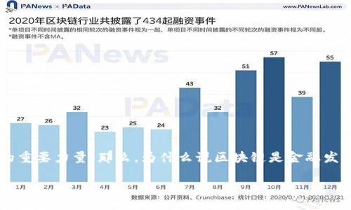 区块链技术近年来受到了广泛的关注，特别是在金融领域，它被认为是推动金融体系转型和进步的重要力量。那么，为什么说区块链是金融发展的必然趋势呢？接下来，我们将深入探讨这个话题，揭示区块链如何在金融领域发挥其独特优势。

为什么区块链是金融发展的必然？