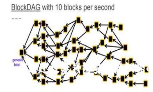 Bitpie苹果：如何通过数字钱包安全管理你的加密资产？