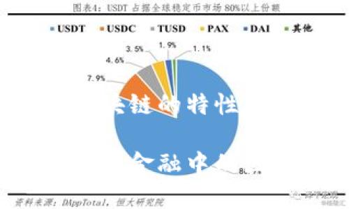 跨境金融区块链的特性

如何理解跨境金融中的区块链特性？
