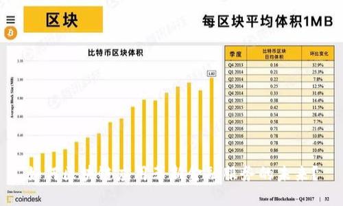 如何区块链应用革新金融服务的未来？
