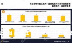 区块链如何改变金融会计的未来？