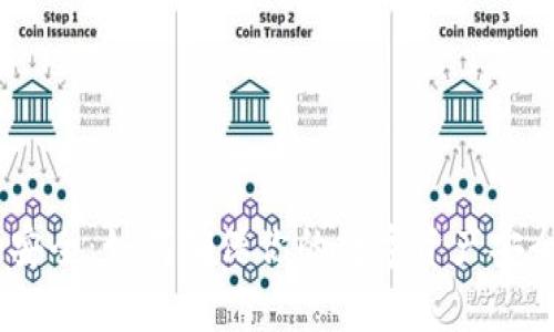 Bitpie安全：如何确保你的数字资产安全无忧？