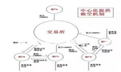 比特派插件是一个越来越受到关注的工具，它为