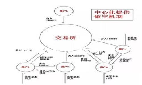 比特派插件是一个越来越受到关注的工具，它为用户在管理加密货币方面提供了更为便捷的方式。随着区块链技术的不断发展，越来越多的人开始接触到比特币及其他数字资产。但是，对于普通用户来说，如何方便高效地管理这些资产，仍然是一个不小的挑战。在这样的大背景下，比特派插件的出现无疑为大家解决了一个重要的问题。

比特派插件有什么优势？是否值得使用？
