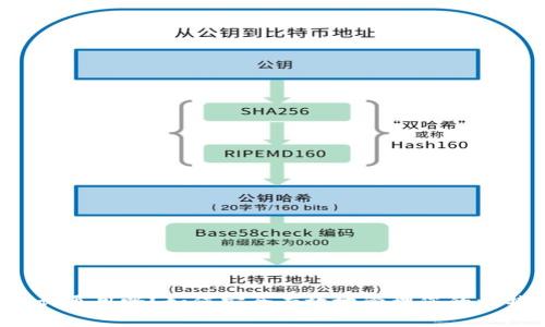比特派助记词通用吗？如何安全有效地管理您的比特派助记词？