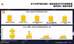 快手游戏区块链：你真的能赚钱吗？