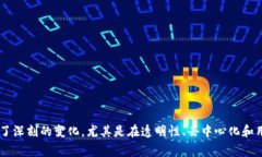 区块链游戏分布规律是一个当前备受关注的热点