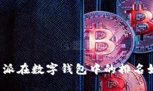 比特派在数字钱包中的排名如何？