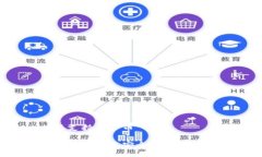 比特派支持门罗币如何在比特派上安全地使用门